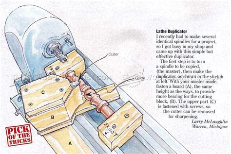 Wood Lathe Duplicator • WoodArchivist