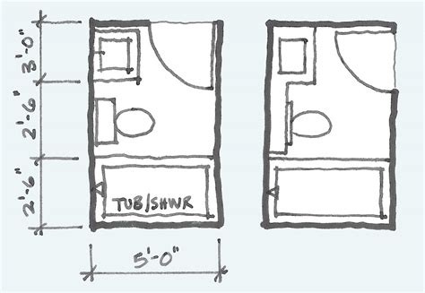 Common Bathroom Floor Plans: Rules of Thumb for Layout – Board & Vellum