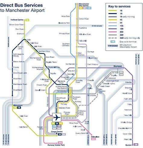 Bus Services And Timetables | Manchester airport, Airport, Bus