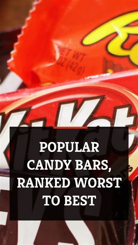 Popular Candy Bars, Ranked Worst To Best | Popular candy, Candy, Candy bar