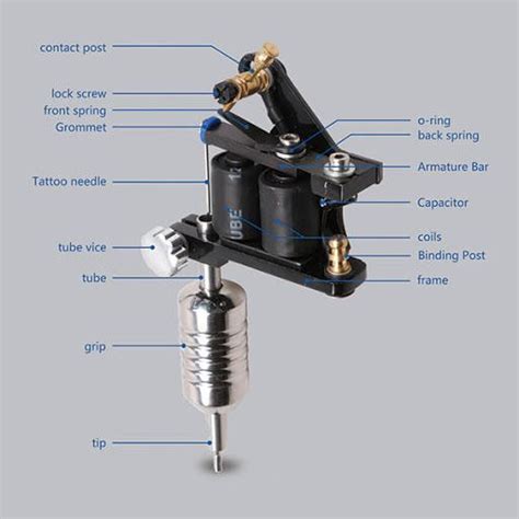 Anatomy of Coil Tattoo Machines | Coil Machines vs. Rotary Machines ...