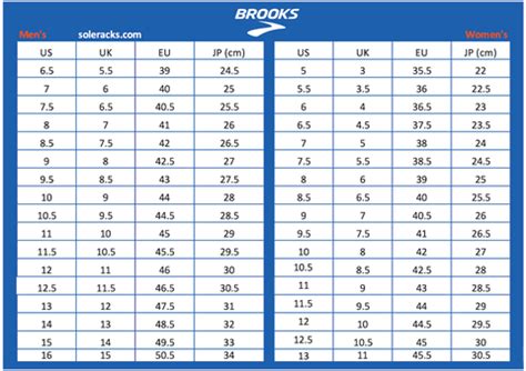 Brooks Size Chart – Becker's Best Shoes