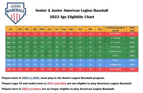 American Legion Baseball 2024 Schedule - Nert Tawnya