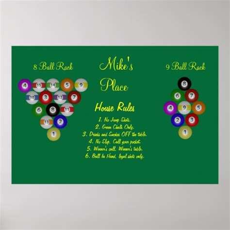 Billiard House Pool Rules Poster | Zazzle.com