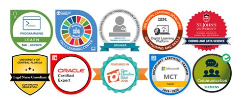 Open badges: new opportunities to recognize and validate achievements ...