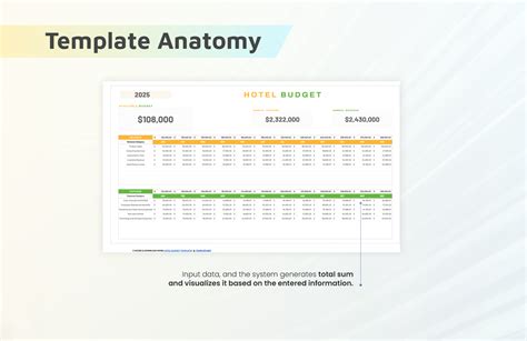 Simple Hotel Budget Template in Google Sheets, Excel - Download ...