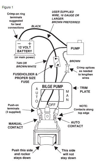 Wiring Diagram For Automatic Bilge Pump S1100