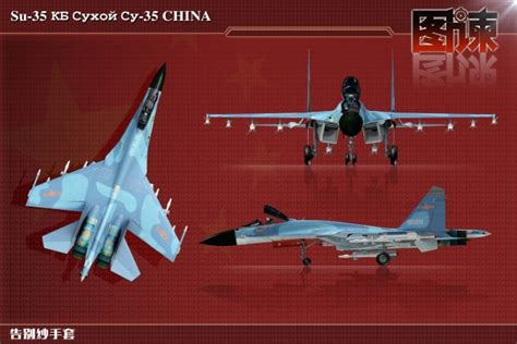 15 – Su-27 Flanker Family