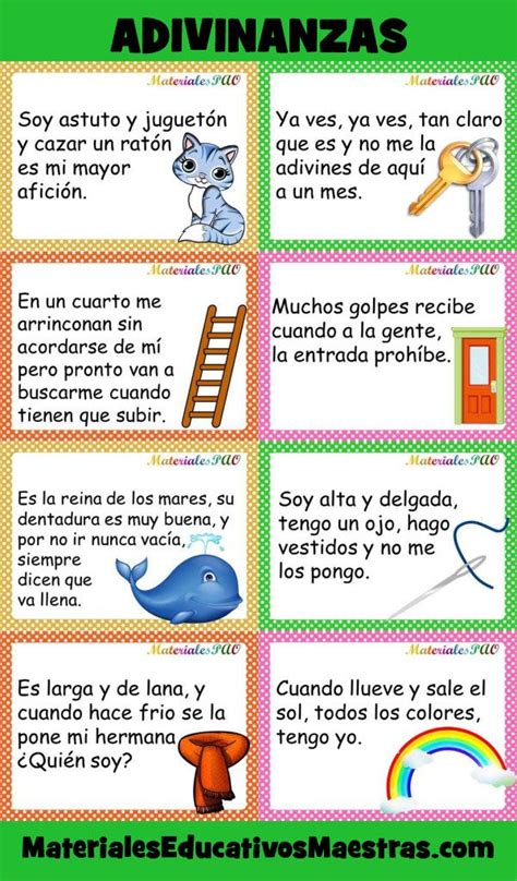 spanish poster with pictures of different things to learn in the ...