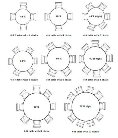 Round Dining Tables - Connecticut in Style