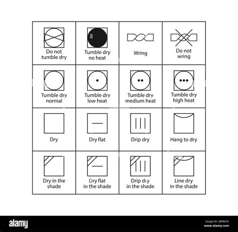 Laundry Symbols Best Guide To Washing TREASURIE | peacecommission.kdsg.gov.ng