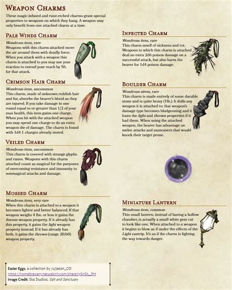 Dungeon Master's Guide 5e Magic Items | sdb3ano silvia helena