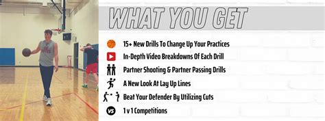 Competitive Basketball Drills for Teams