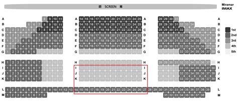 Imax Providence Seating Chart