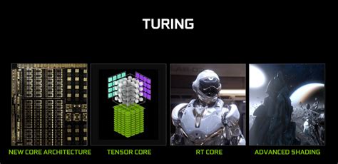 Review: Nvidia Turing Architecture Examined And Explained - Graphics ...