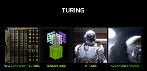 Review: Nvidia Turing Architecture Examined And Explained - Graphics - HEXUS.net