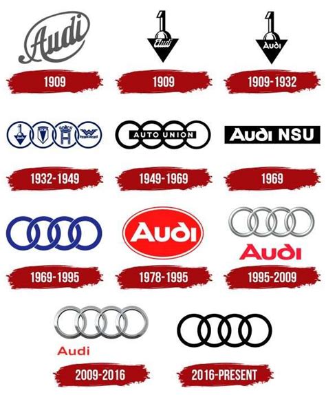 Audi Logo Design History Audi S Logo Evolution Meanin - vrogue.co