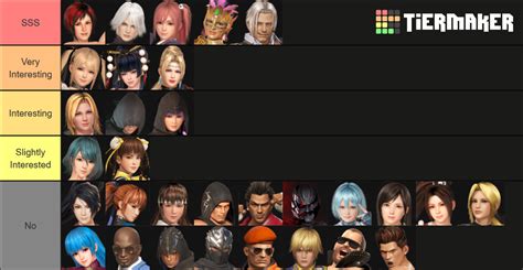 Dead or Alive 6 - (v1.22) Tier List (Community Rankings) - TierMaker