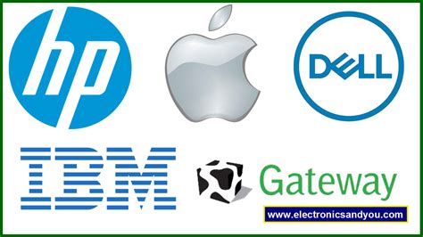 Top 5 Computer Companies in USA | American Computer Manufacturers