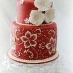 Cake Decorating | Decoration Ideas Network