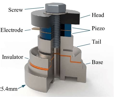 The design task of an acceleration sensor | Download Scientific Diagram