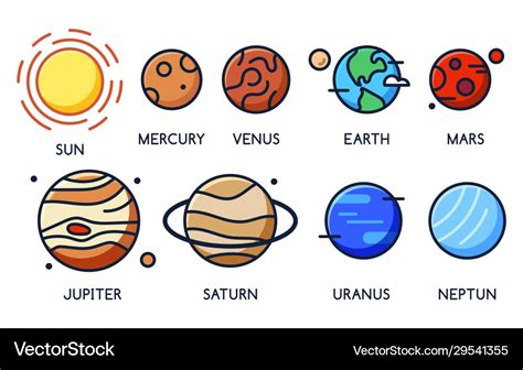 Solar System Planets Cartoon