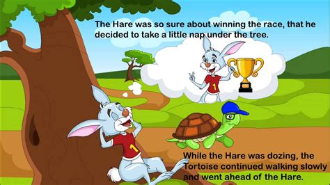 The Tortoise And The Hare Story Map