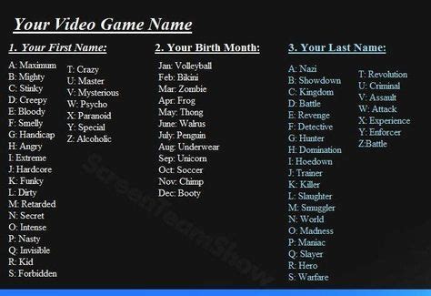 What's your videogame name? | Video game names, Video game name generator, Game name generator