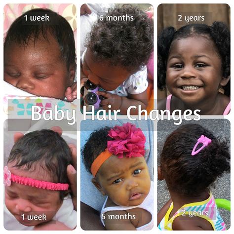 Baby Hair Journey (0-24 months) + Texture Predictor