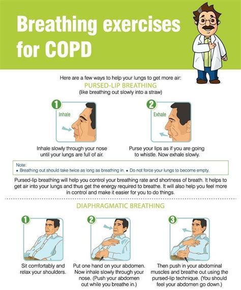 Breathing exercises for COPD Find information on Asthma treatment ...