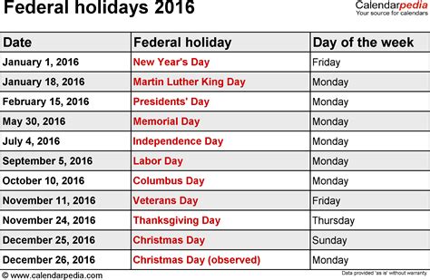 Federal Holidays 2016