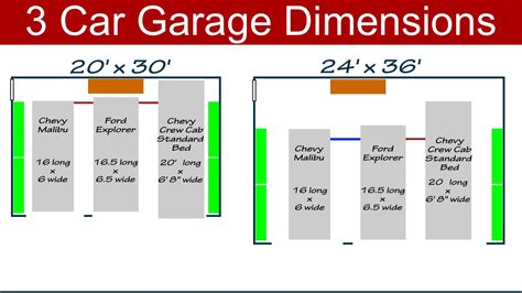 Two Car Garage Measurements