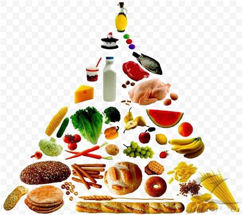 Nutrition clipart nutrition pyramid, Nutrition nutrition pyramid ...