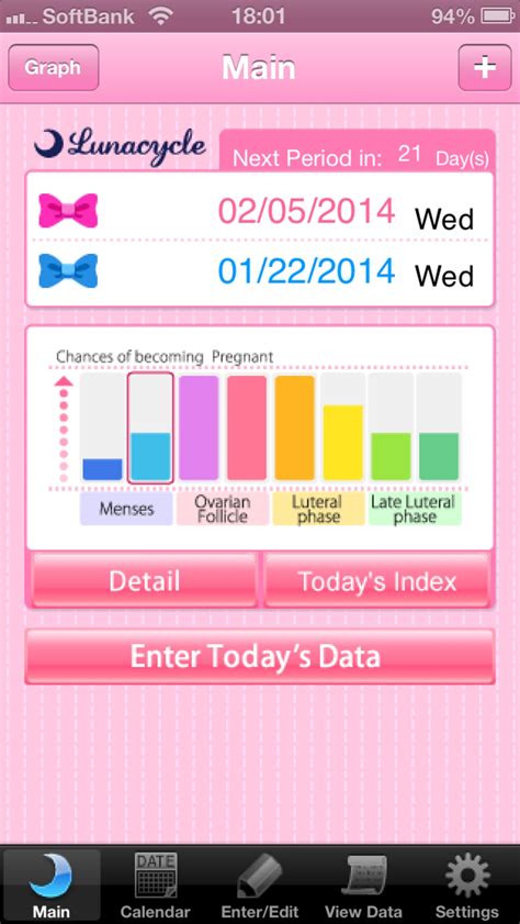 LunacycleMenstrual Periods tracker for iPhone - Download