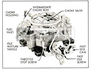 Rochester 2 Barrel Carburetor Vacuum Diagram