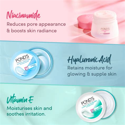 Hyaluronic Acid & Niacinamide: The Ultimate Skincare Duo – POND'S India