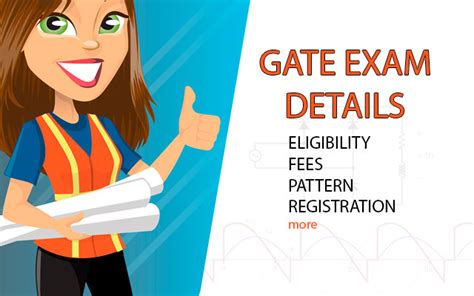 GATE Exam Details - Eligibility, Fees, Registration, Syllabus, Pattern etc