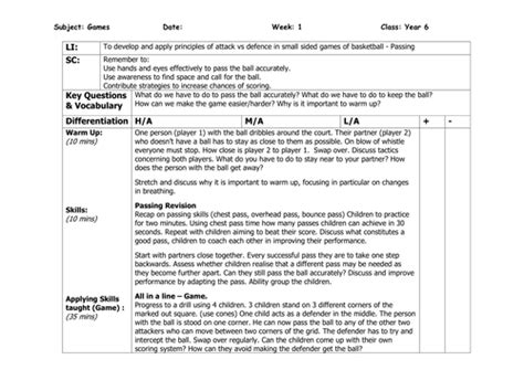 Basketball Lesson Plans | Teaching Resources