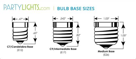 standard light bulb socket Cheaper Than Retail Price> Buy Clothing, Accessories and lifestyle ...