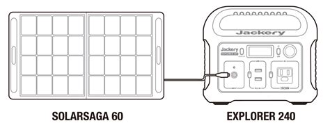 Jackery Solar Generators: What, Why, and How Much - Jackery