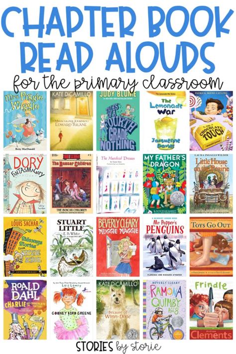 Chapter Book Read Alouds for the Primary Classroom | 3rd grade books ...