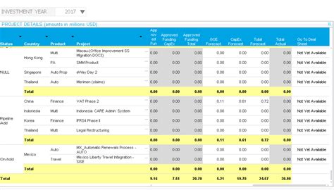 Pivot Table Subtotal Difference | Brokeasshome.com