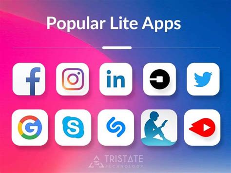 Lite Mobile Apps: Everything You Need to Know About