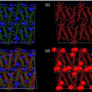 Figure S3 (a) The crystal structure of Cu2(L) at 3.46 GPa. The figure ...