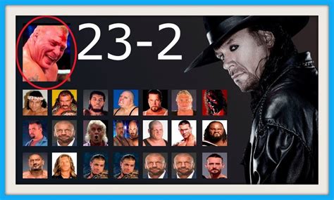 Undertaker Streak Wrestlemania (23-2) – TopNewsage