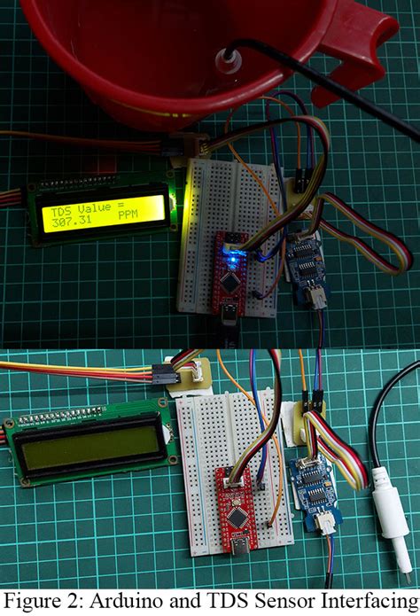 TDS Sensor and Arduino Interfacing - Engineering Projects