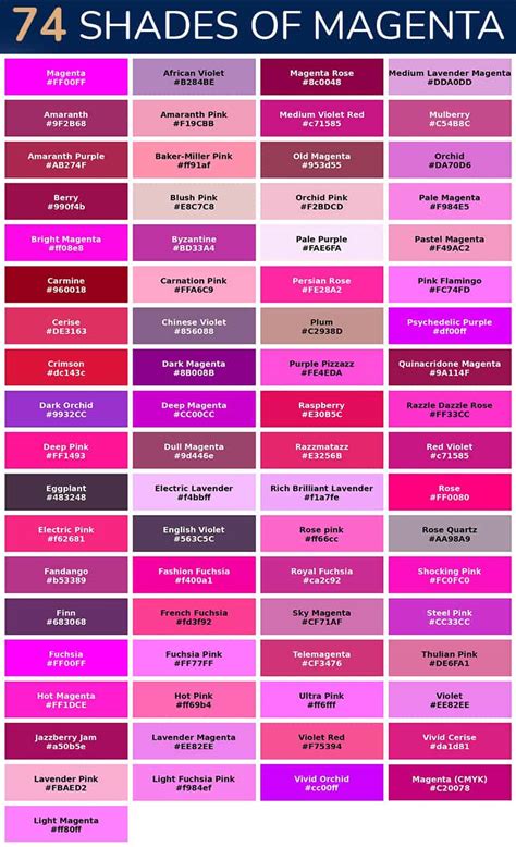 50+ Shades of Magenta Color (Names, HEX, RGB & CMYK Codes), darkest ...