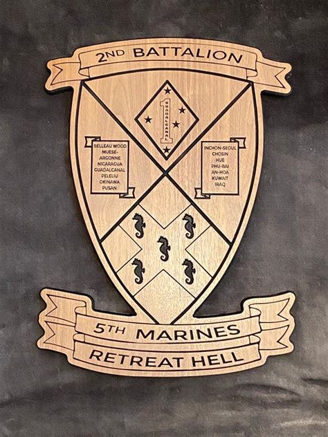 USMC 2nd Battalion 5th Marines Unit Emblem | Etsy