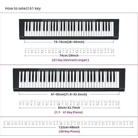 61 88 Keys Piano Labels Piano Keyboard Sticker Removable Rake Notes Marker Guide Overlay For ...