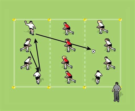 Behind Enemy Lines drill for 5 to 8 year olds - part 1 Fun Soccer Games, Soccer Drills For Kids ...